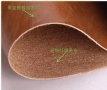 使用超纖皮合成的優(yōu)點(diǎn)？